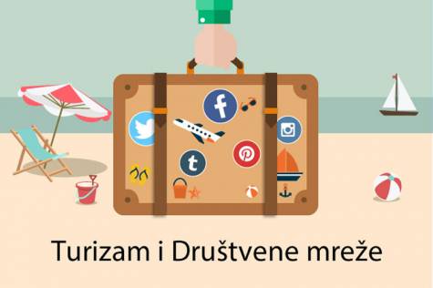 Društvene mreže u Turizmu